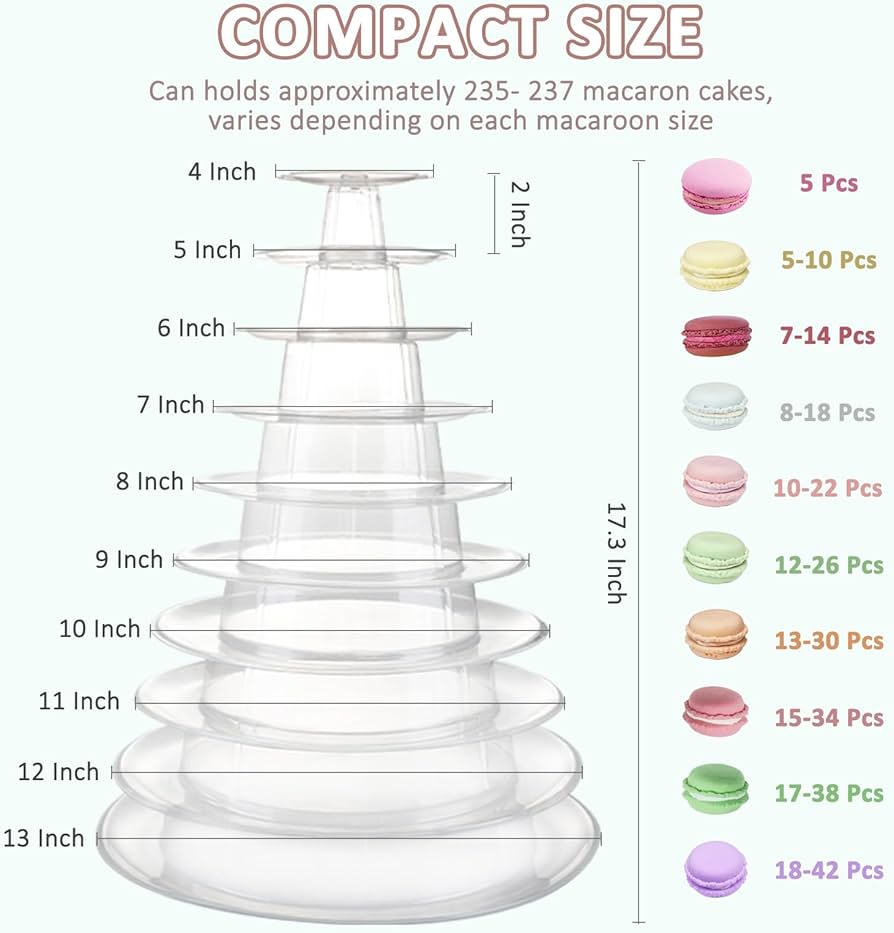Amazon｜10段 マカロンタワー 透明プラスチック ラウンドタワー ケーキ